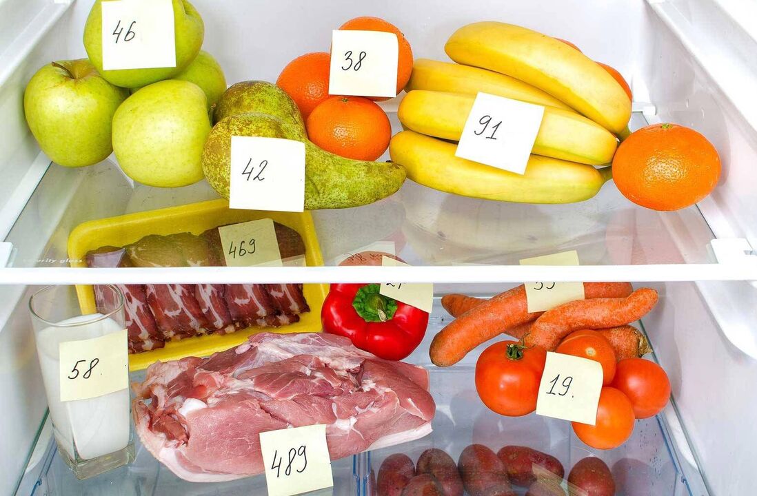 densidad energética de los alimentos